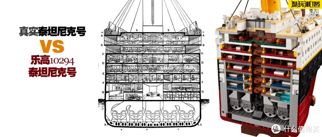 还原程度如何？真实泰坦尼克号vs乐高10294泰坦尼克号
